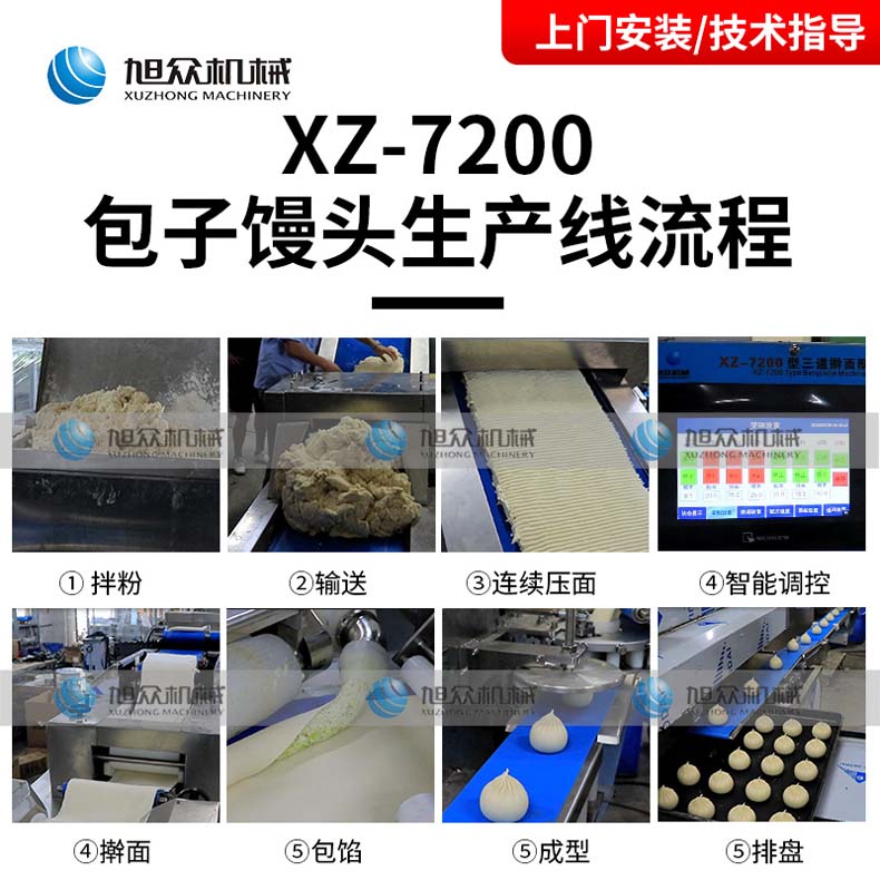 6773a35e7b9cc.jpg 包子生產(chǎn)線 (2).jpg